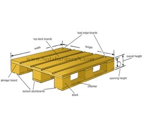 تصویر انواع پالت چوبی 