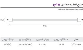 تصویر پاور مدادی ۵ آمپر Pencil Power Supply 5A