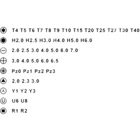 تصویر ست پیچ‌گوشتی جاکمی JAKEMY JM-6124 