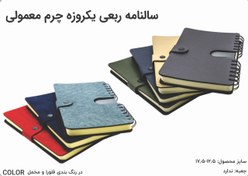 تصویر سرسید فنری ربعی دستیار کد 1417 