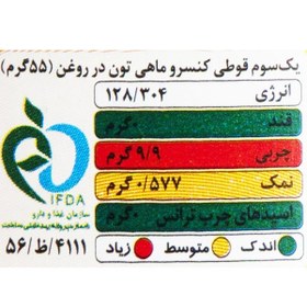 تصویر تن ماهی در شوید ماوی 180 گرم 