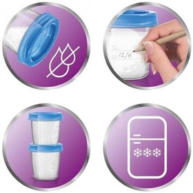 تصویر ست ظرف ذخیره شیر مادر فیلیپس اونت 10 عددی Philips Avent Breast Milk Storage Bag 10 Pieces