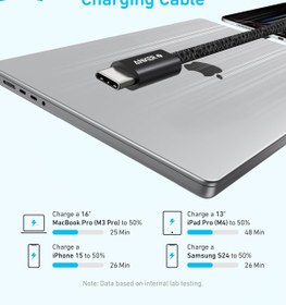 تصویر کابل USB-C انکر مدل A8060 طول ۱.۵ متر 