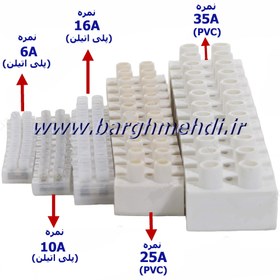 تصویر ترمینال شاخه‌ای سایز 35 PVC برند ایران ونوس IRAN VENUS size 35 PVC screw terminal