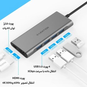 تصویر هاب 6 پورت LENTION USB-C سری SAILINGمدلC35-1M LENTION SAILING C35-1M USB-C HUB