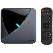 تصویر اندروید باکس آ‌95‌ایکس مدل F3 Air II A95X F3 Air II android box