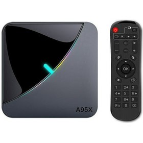 تصویر اندروید باکس آ‌95‌ایکس مدل F3 Air II A95X F3 Air II android box