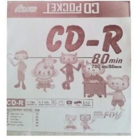 تصویر پاکت کاغذی CD DVD مجموعه 50تایی 
