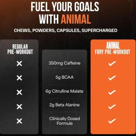 تصویر پمپ انیمال فیوری Animal Fury Pre Workout