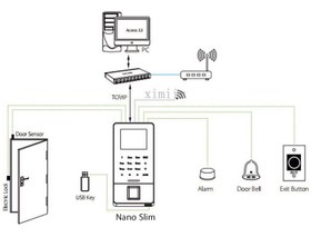 تصویر دستگاه حضور و غیاب اثر انگشتی مدل Nano SLim 