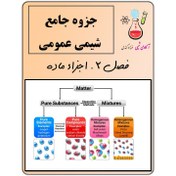 تصویر شیمی عمومی فصل ۲ ( اجزاء ماده ) 