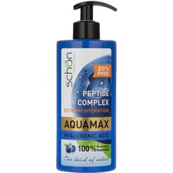 تصویر کرم آبرسان شون آکوامکس حجم ۵۰۰ میل با رایحه کیوی 