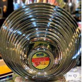 تصویر آبکش لگن 11 پارچه یونیک 