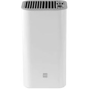 تصویر جا چاقویی رومیزی هوهو شیائومی HU0050 