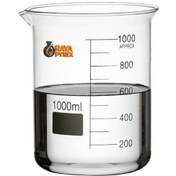 تصویر بشر آزمایشگاهی پیرکس 