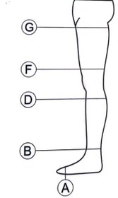 تصویر جوراب واریس درجه یک (BD بدون کف_زیر زانو) Compression Stocking