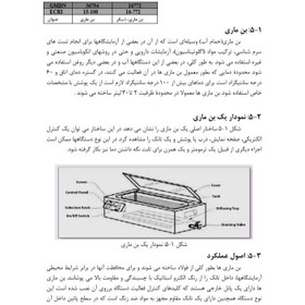 تصویر بن ماری- استفاده و نگهداری 