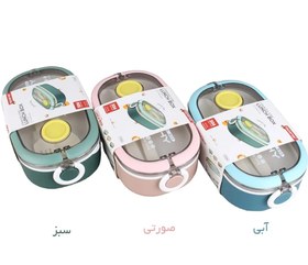 تصویر ظرف غذای کودک درجه یک - آبی Baby food dish