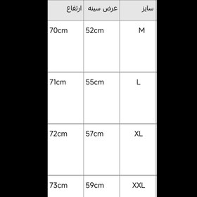 تصویر پافر سبز 