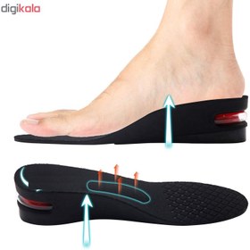 تصویر کفی کفش مدل افزایش قد 