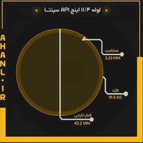 تصویر لوله گازی API سپنتا سایز 1,1/4 اینچ 