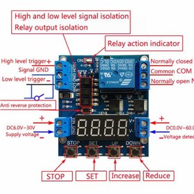 تصویر ماژول تایمر و کنترل ولتاژ مدل MultiFunction 