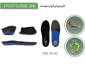 تصویر کفی طبی عمومی ورزشی قوس متوسط پاپیا - 36-37 medical insoles