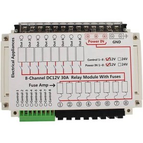 تصویر کیت رله فیوز کمپر 