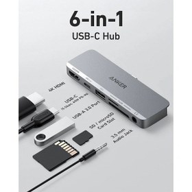 تصویر هاب 6 پورت USB-C انکر مدل Anker 541 USB-C Hub 6-in-1 