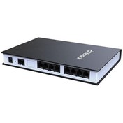 تصویر گیت وی یستار مدل TA810-8FXO Yeastar TA810-8FXO Gateway