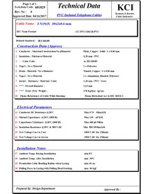 تصویر کابل سی زوج 0/6 کرمان اصلی (هوایی) J-Y(st)Y 