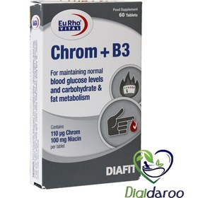 تصویر کروم پلاس ب3 یورو ویتال ا Chrom Plus B3 Eurho Vital Chrom Plus B3 Eurho Vital
