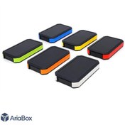 تصویر جعبه الکترونیکی دستی ضدآب ABH128 ابعاد ۲۰×۸۰×۱۲۶ میلی متر 