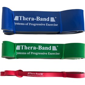 تصویر کش پاورباند 45 میل دولایه سبز تراباند Theraband 