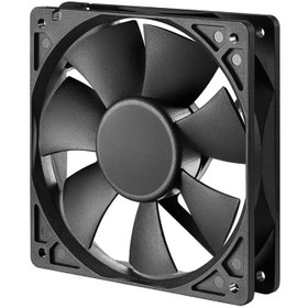 تصویر فن کیس مدل 8×8 8×Fan Power 8