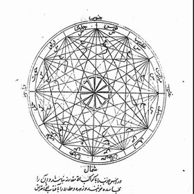 تصویر کتاب معرفت کواکب ( علم نجوم و کواکب) 