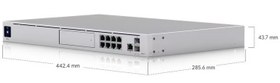تصویر Ubiquiti Dream Machine Pro(UDM-Pro) 