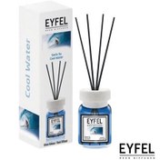 تصویر اسانس خوشبوکننده ایفل مدل اقیانوس (ocean) حجم 120 میلی لیتر Eiffel air freshener, ocean model
