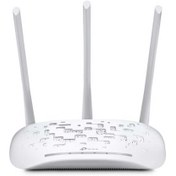 تصویر اکسس پوینت وایرلس تی پی لینک مدل TL-WA901N TP-LINK 450Mbps Wireless N Access Point TL WA901N