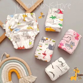 تصویر شورت آموزشی ۱۱۴۷ 