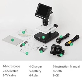 تصویر میکروسکوپ دیجیتال UM038 