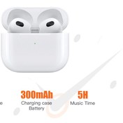 تصویر ایرپاد biva tws 4 Airpod biva tws4