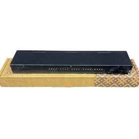 تصویر روتر RB2011UiAS-RM میکروتیک MikroTik RB2011UiAS-RM Router Board