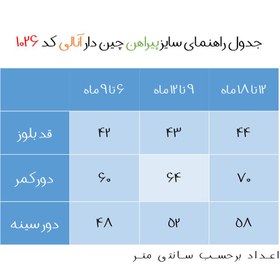 تصویر پیراهن نوزادی آنالی مدل 10262 -2 