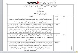 تصویر دانلود طرح درس سالانه تفکر و سواد رسانه ای پایه یازدهم docx 