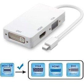 تصویر تبدیل Mini Display به HDMI-DVI-VGA 