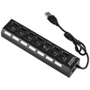 تصویر هاب USB 2.0 هفت پورت پورتز مدل Hi-speed Ports Hi-Speed USB Hub with 7 Ports