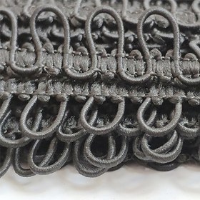 تصویر نوار ( بندینک ) یو ( U ) کشی 