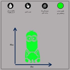 تصویر استیکر کلید و پریز مدل شبنما طرح مینیون کد 02 