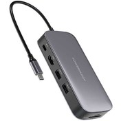 تصویر هاب 6 پورت USB-C پاورولوجی مدل SSD Drive Powerology 6-in-1 USB-C Hub with SSD Drive